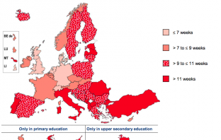 El mapa lectivo europeo: de los 156 días de Albania a los 200 de Italia
